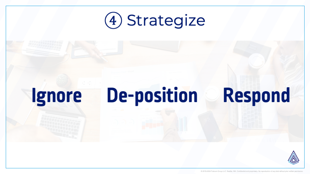 Strategies to consider when addressing your competition.